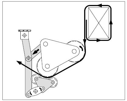 Máquina flejadora vertical de paletas completamente automática Fully Automatic Vertical Pallet Strapping Machine