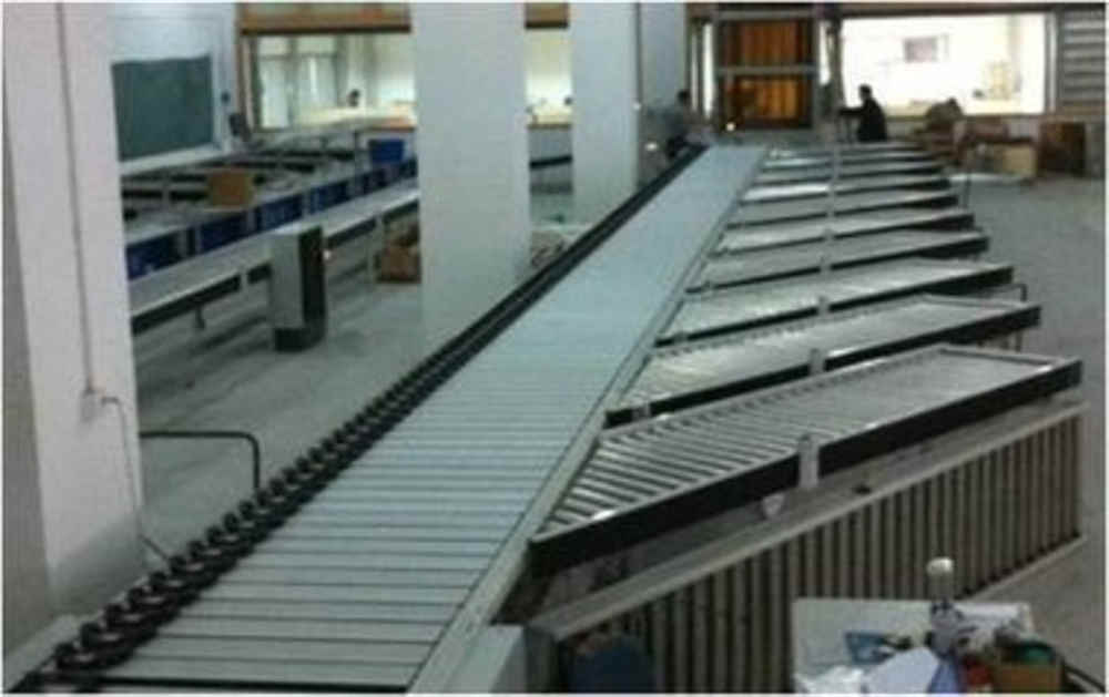 Sistema automático de clasificación y transporte personalizado Automatic Customized Sorting And Conveyor System