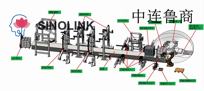 Imagen del equipo Equipment-Picture
